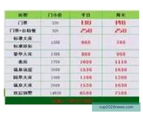 世界杯体育竞猜预测策略与数据分析全面指南助你精准把握胜负走势 世界杯体育竞猜预测策略与数据分析全面指南助你精准把握胜负走势