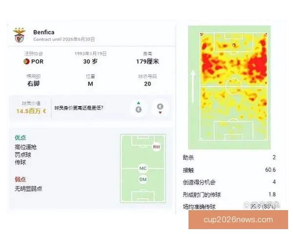 世界杯足球赛事胜负预测与数据分析深度指南 世界杯足球赛事胜负预测与数据分析深度指南
