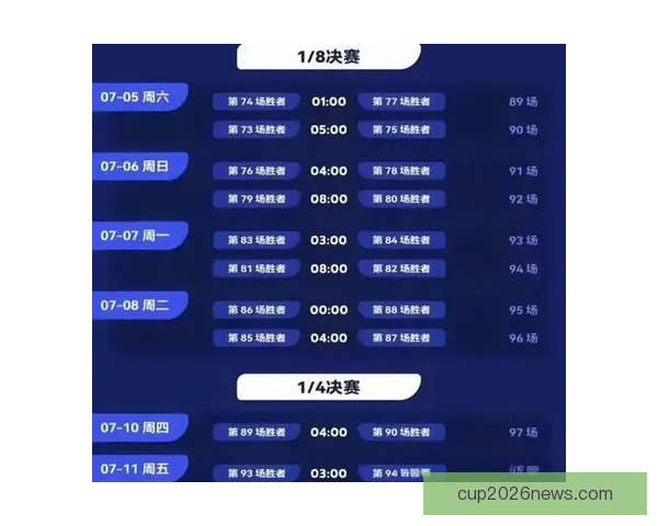 美加墨世界杯竞猜分析全攻略球队实力赛程走势与夺冠热门深度解析