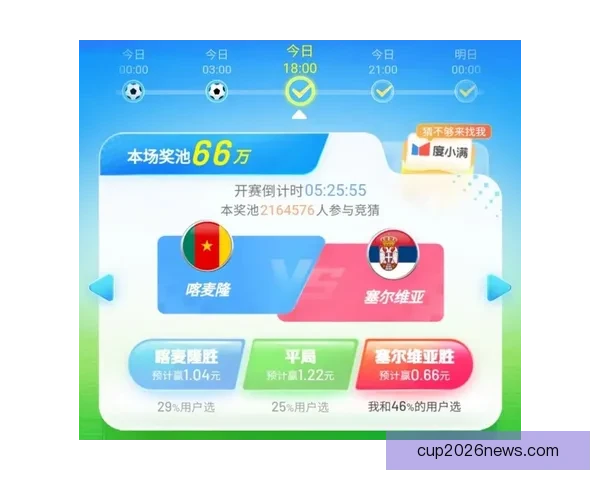 世界杯竞猜游戏大厅精彩赛事畅享攻略与投注技巧全指南
