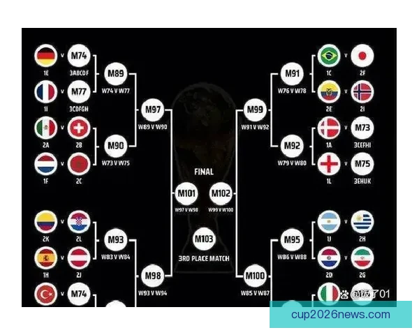 2026世界杯精彩对决全程直播实时解说与赛事聚焦报道