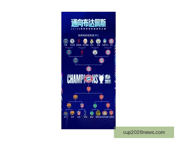 2026世界杯参赛国家全面盘点与夺冠热门预测分析