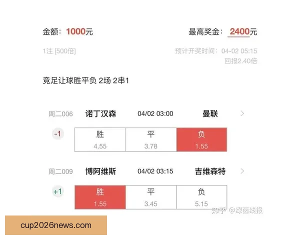 创新体育竞猜游戏玩法解析 全新模式带你玩转赛事预测与奖金挑战